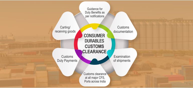 Guidance for Duty Benefits as per notifications, Customs documentation, Examination of shipments, Customs Duty Payments, Customs clearance at all major CFS, Ports across India, Carting/ receiving goods