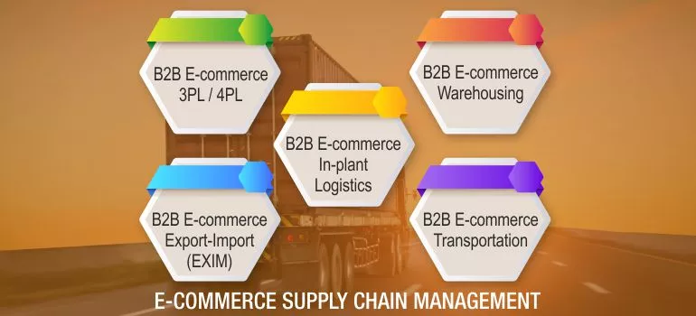 e commece suply chain management 