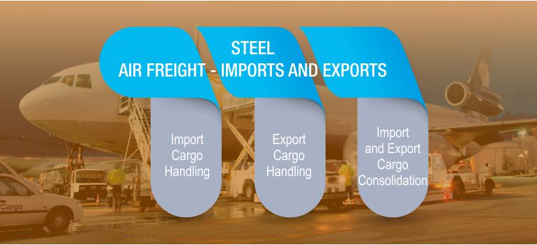 Steel Logistics, Steel Export Import, Steel EXIM